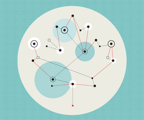 Illustration de liens entre cercles.