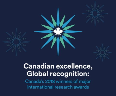 Canadian Excellence Global Recognition
