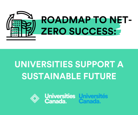 Roadmap to net-zero success: Universities support a sustainable future graphic